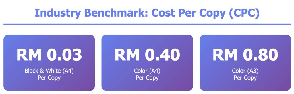 Copier Cost Per Copy Benchmark